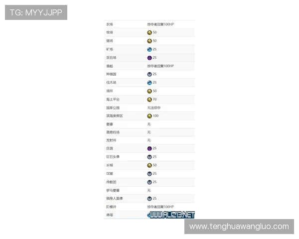 关于pa真人网官网的全面介绍与最新玩法指南,助你轻松掌握游戏技巧